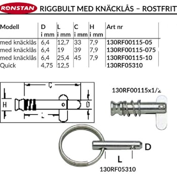 Ronstan riggbult med viklås 6,4x12,7 mm