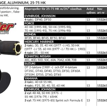 Nav - Evinrude/Johnson/Force/Mercury/Mariner/Suzuki, 13 splines (hub 11)