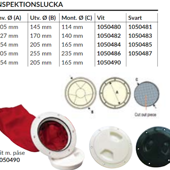 Inspektionslucka 127mm svart