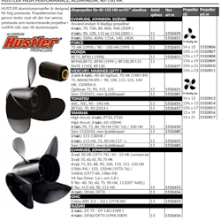 Propeller hustler 4-bladig 13 1/2 x 15