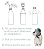 Schnoodie Shower cap - smart kork till petflaskor