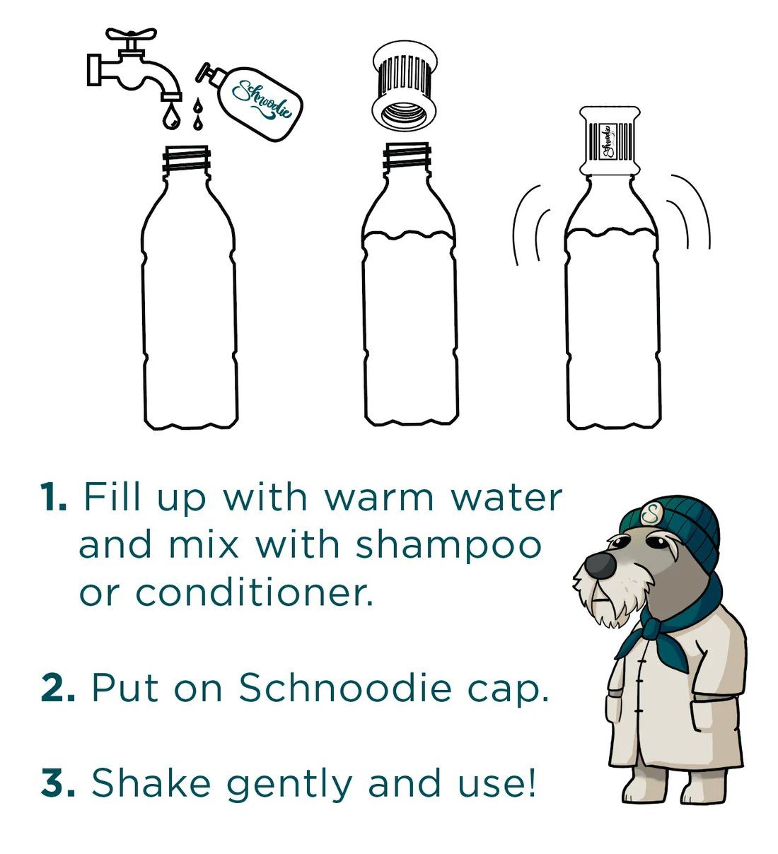 Schnoodie Shower cap - smart kork till petflaskor