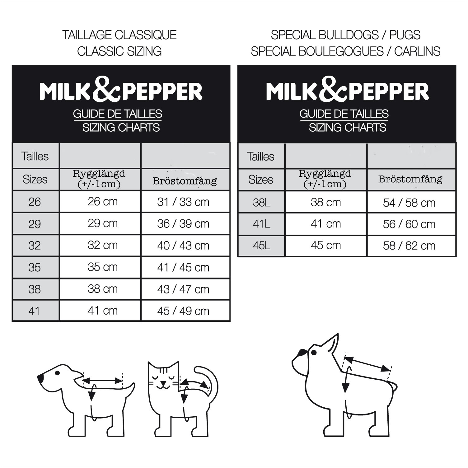 Milk & Pepper LANA Grey Fur Sweat Grey, Hundtröja