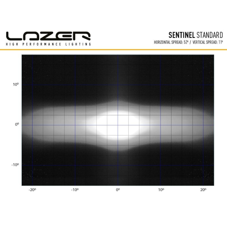Lazer LED Sentinel Black