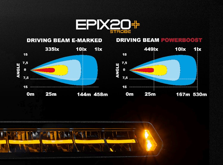 EPIX20+ Strobe LEDramp 20" 180W Powerboost