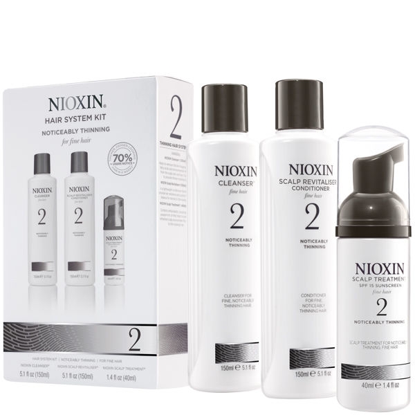 Nioxin Hair System Kit 2