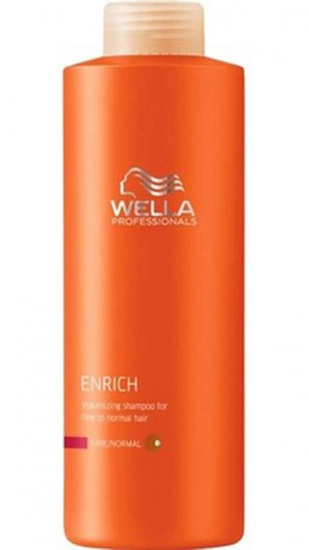 Wella Professionals Enrich Moisturizing Conditioner Fine/Nor 1000ml