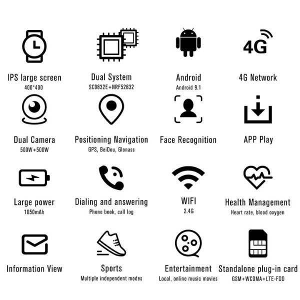 Android Smart watch Customization 4G