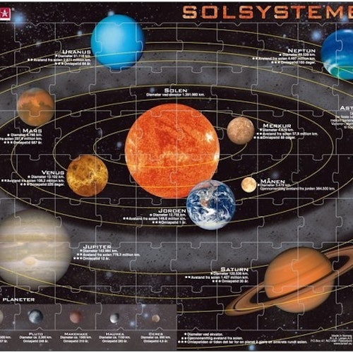 Pussel | Solsystemet