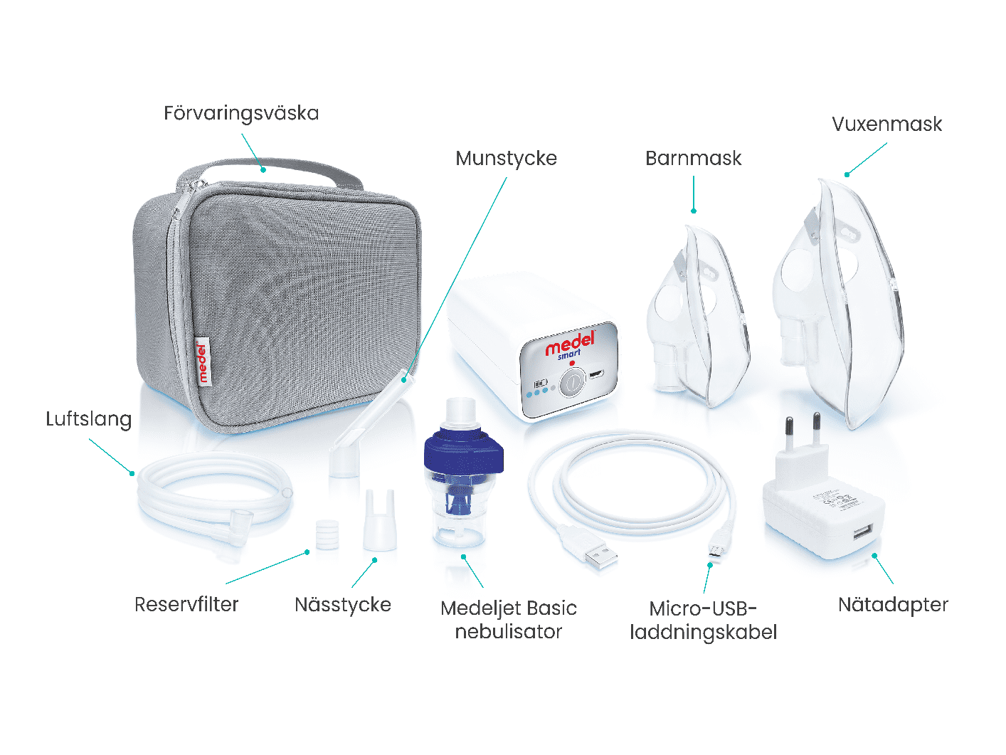 20201 Medel Smart, ultrakompakt inhalationsutrustning