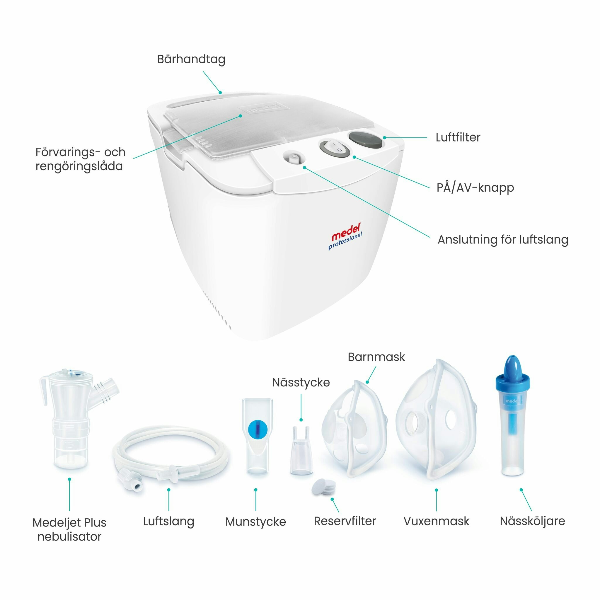 20202 Medel Professional, kraftfull inhalationsutrustning