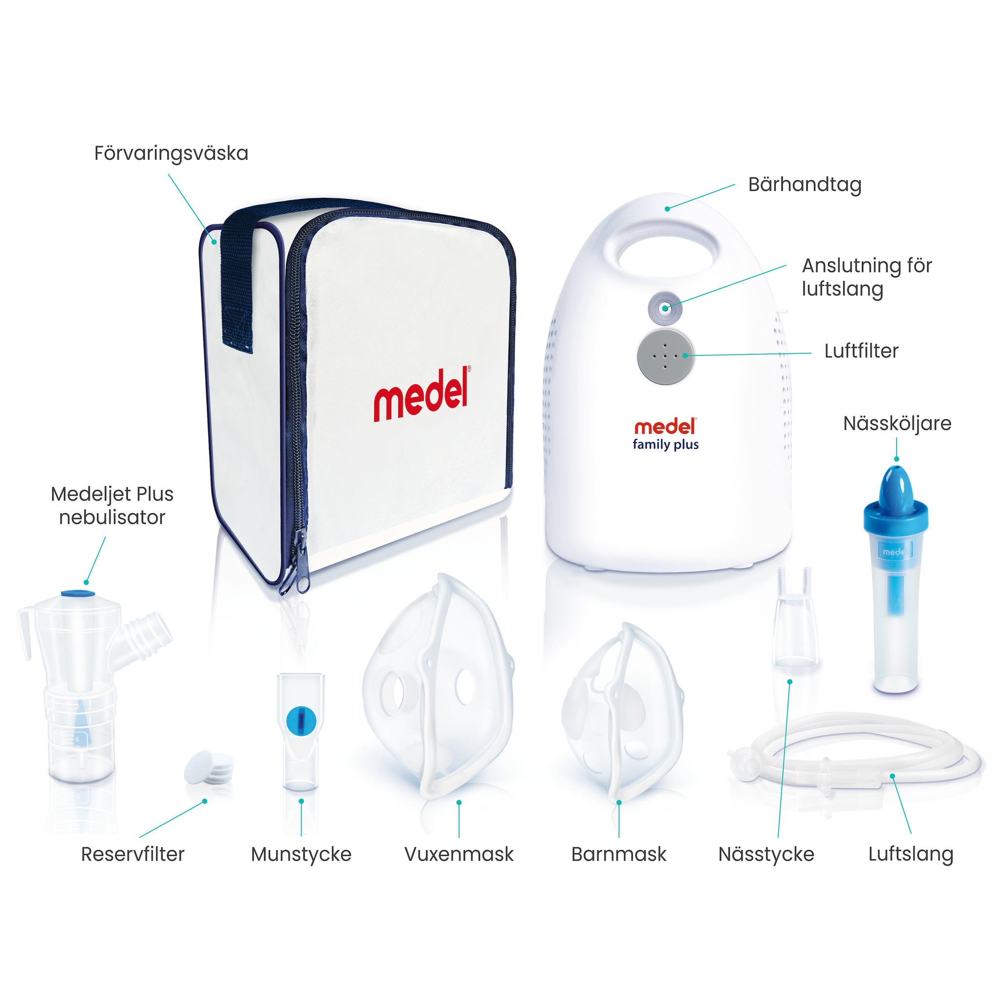 20203 Medel Family Plus, användarvänlig och tyst inhalationsutrustning