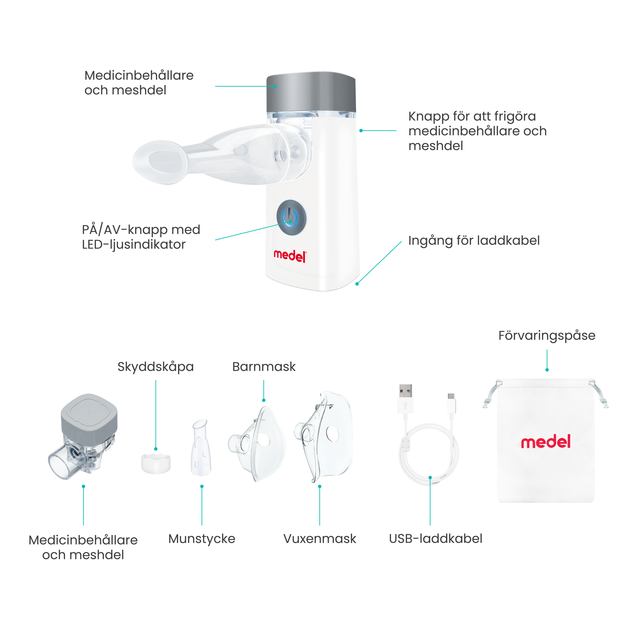 20204 Medel Compact liten och smidig mesh-nebulisator