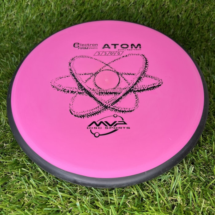 Electron Firm Atom