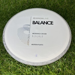 Neutron Balance