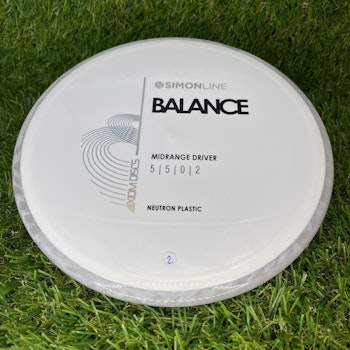 Neutron Balance