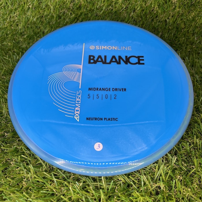 Neutron Balance