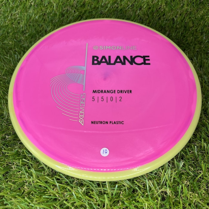 Neutron Balance