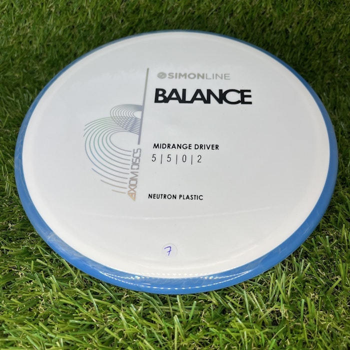 Neutron Balance