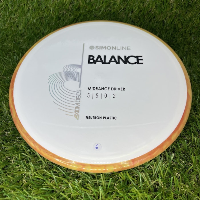 Neutron Balance