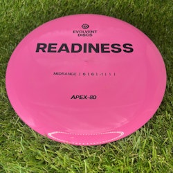 APEX-80 Readiness