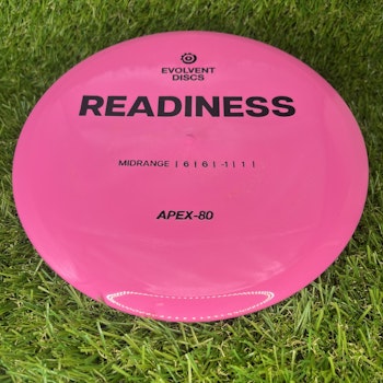 APEX-80 Readiness