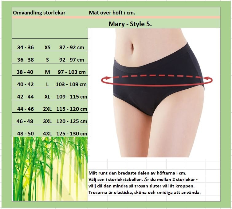 Mens/inkontinens trosa Bamboo Mary Style 5. Medium absorption.