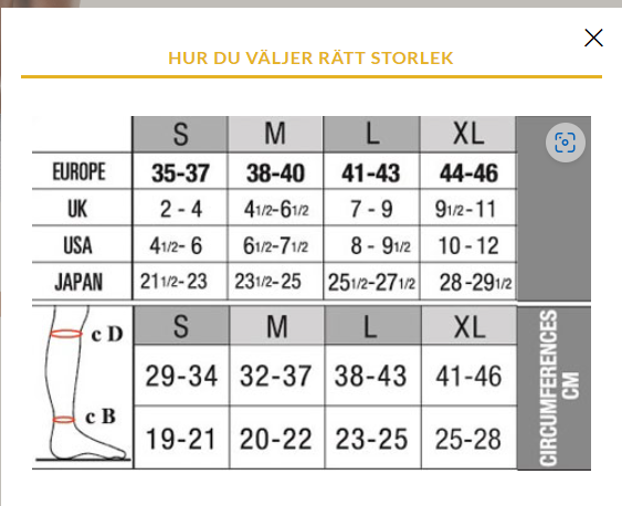 Solidea Vadstöd - Calf-Support