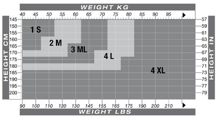 Solidea Strumpbyxa Wonderful Hips SHW 70 opaque (FIR) Far Infrared Rays