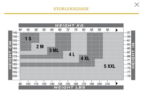 Solidea Strumpbyxa Wonder modell 70 den.