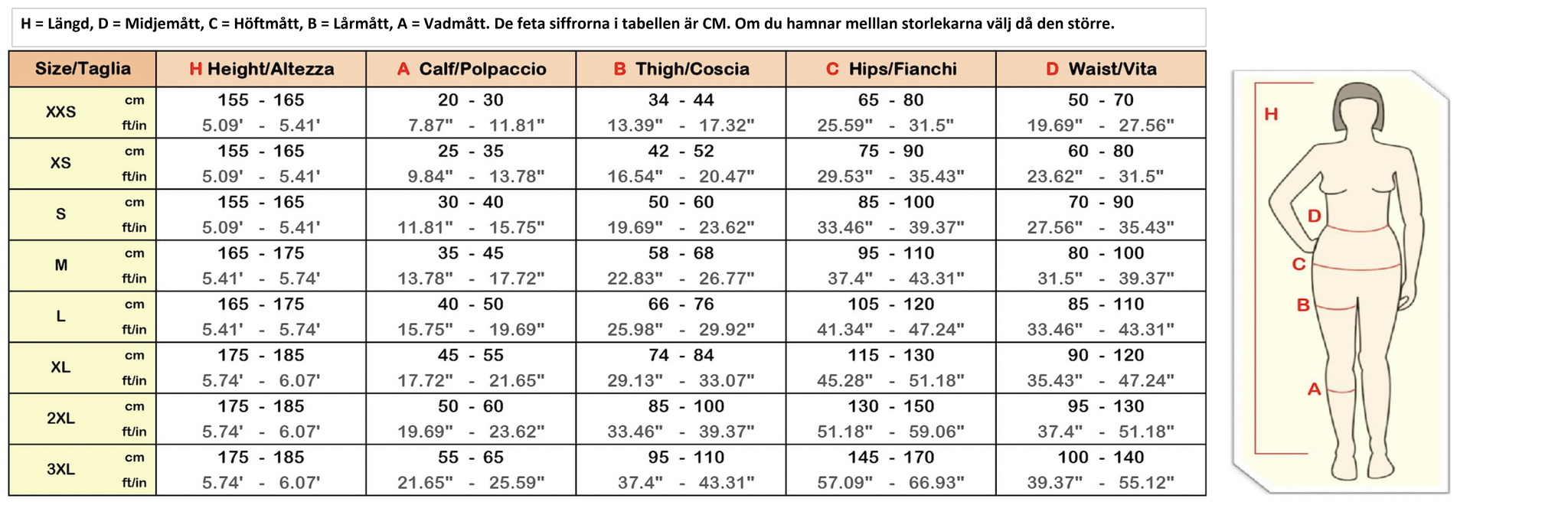 Svalare Leggings med kompression och bubbeltyg ger en härlig mikromassage.