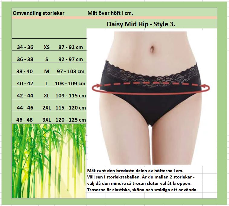 Mens/inkontinens trosa Bamboo. Daisy Style 3. Medium absorption