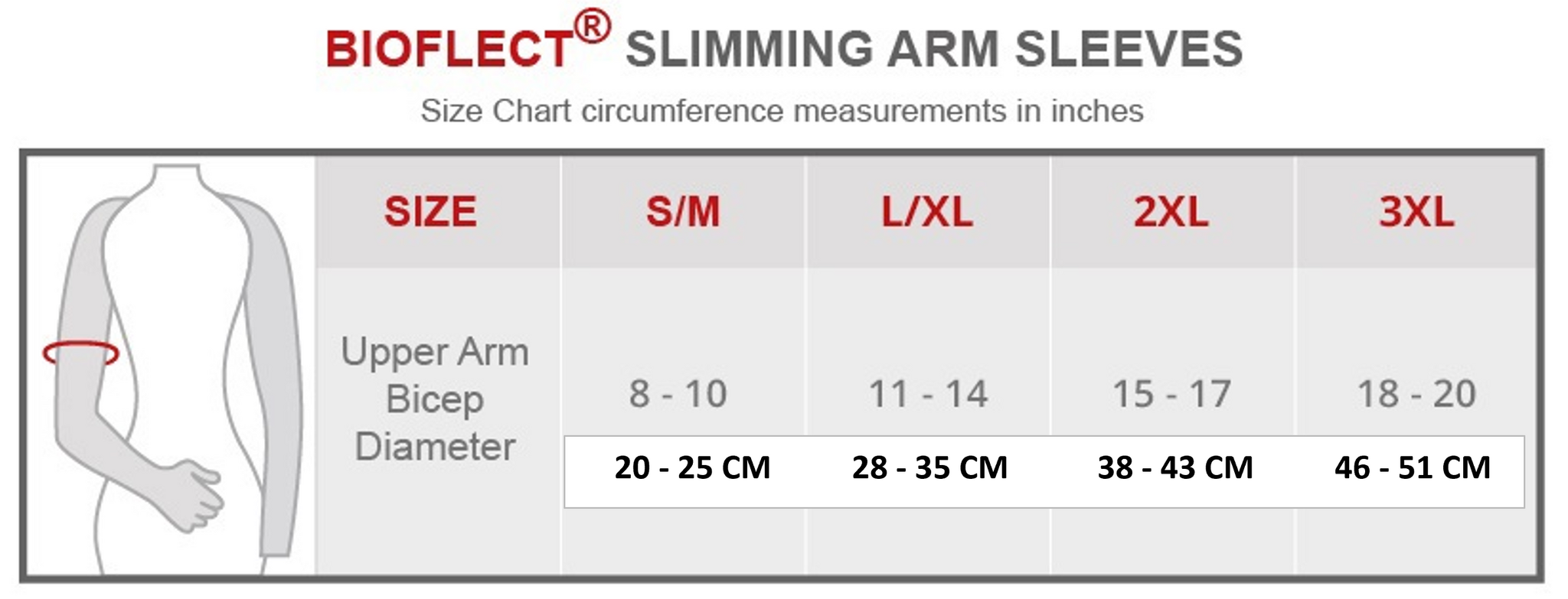Arm Sleeves Wrap med kompression, mikromassage & FIR