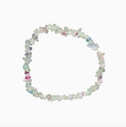 Armband Fluorit