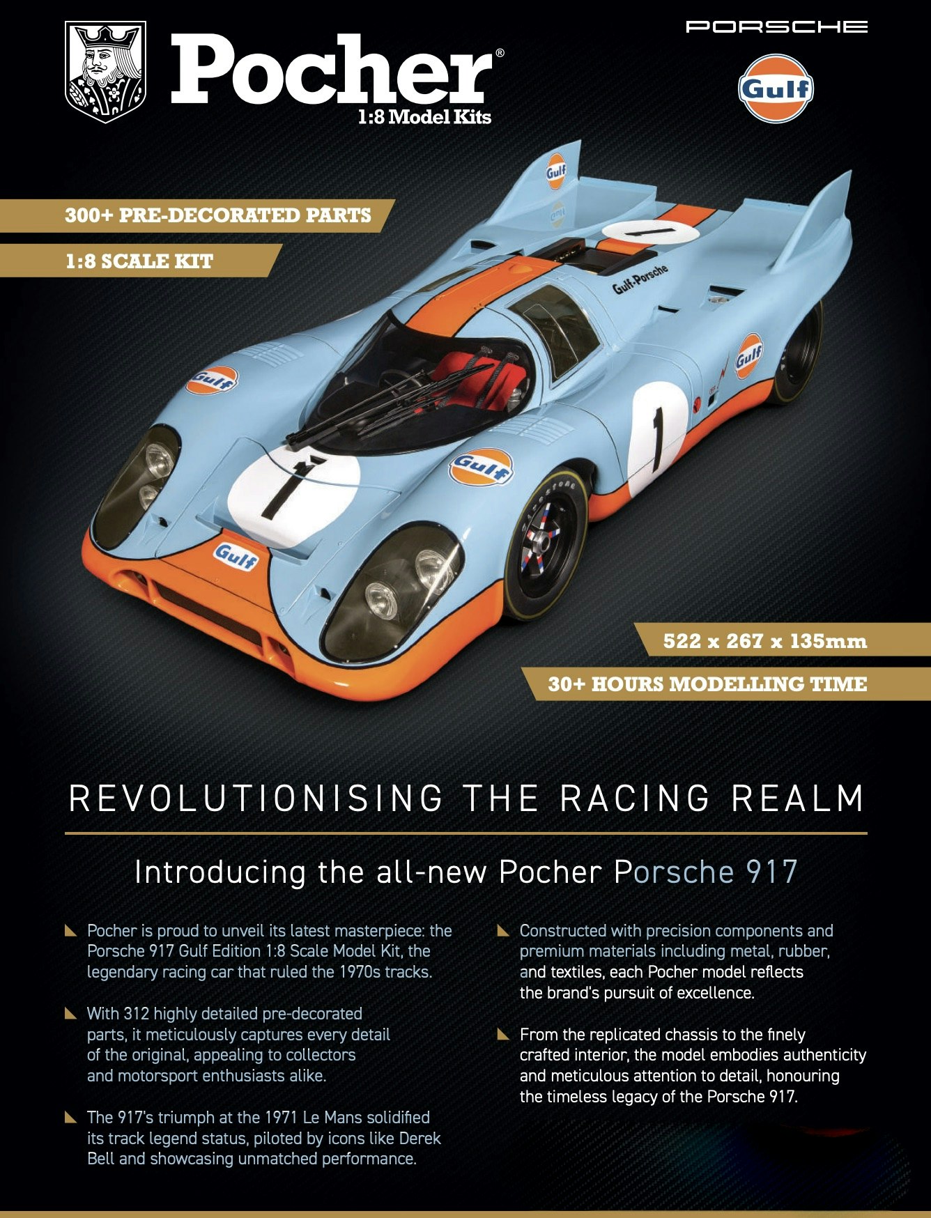 Skala 1/8 Building set: Porsche 917K - Gulf Edition fr POCHER