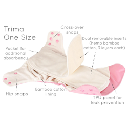 Petite Crown - Trima OS - Dinos