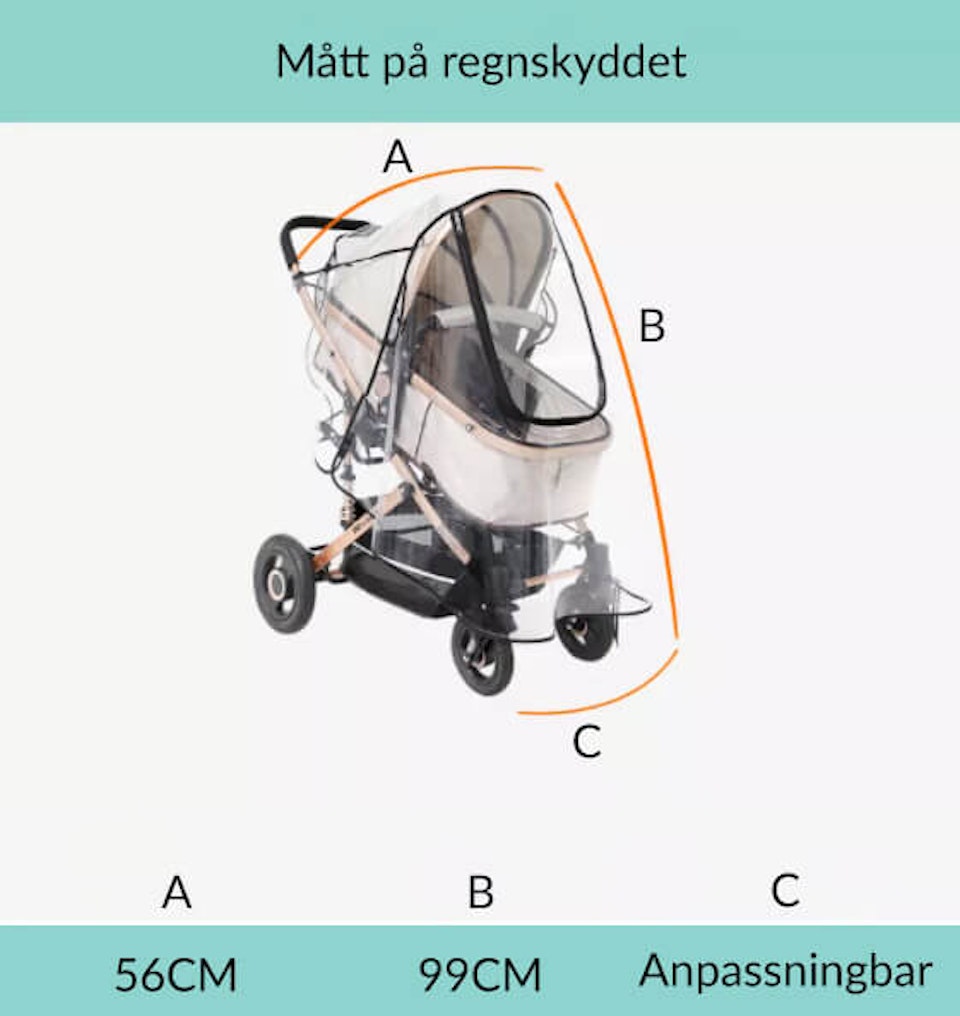 Mått på regnskydd till barnvagn från Lugna Föräldrar