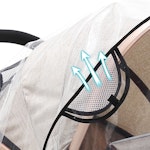 Bild som visar ventilationshål på regnskydd till barnvagn