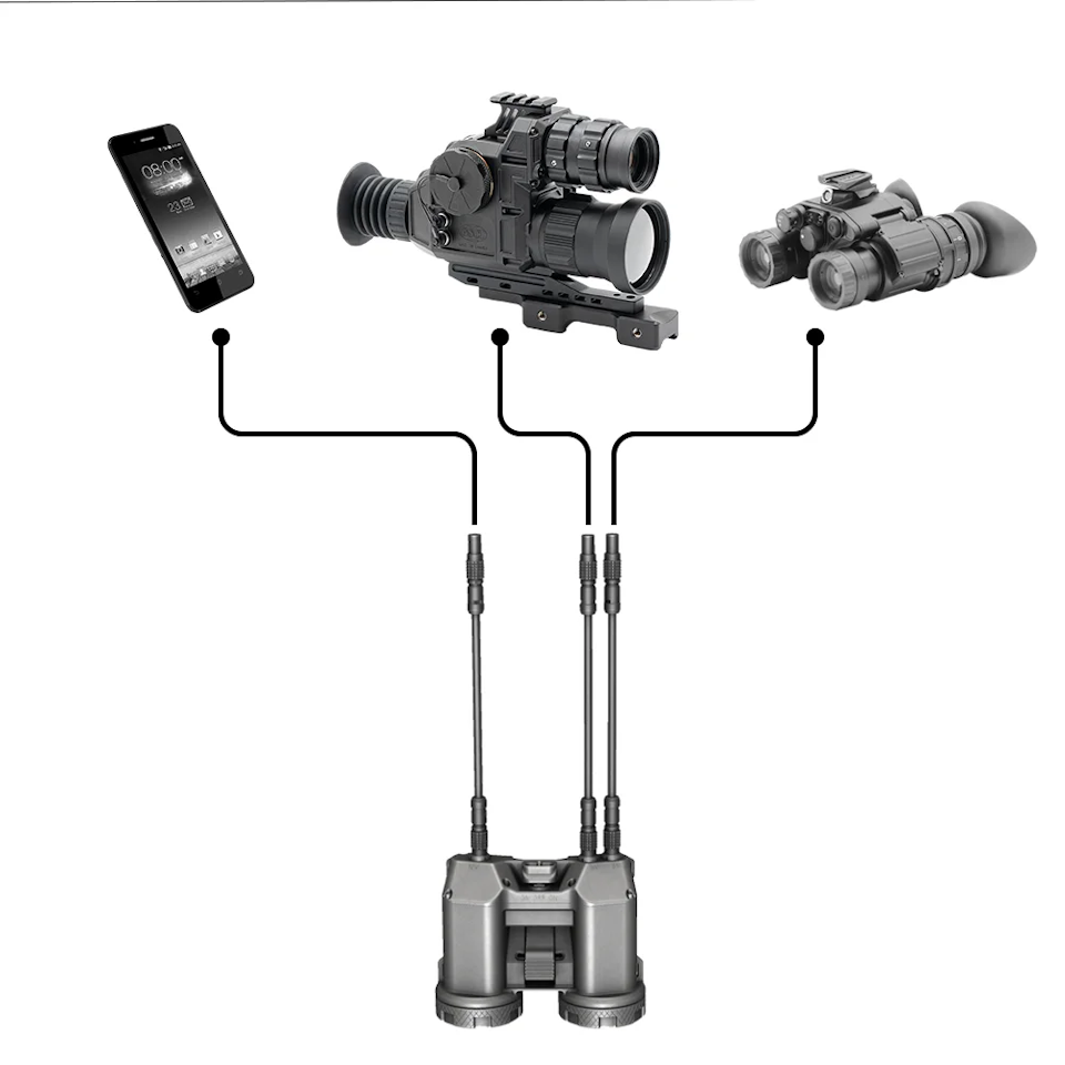 GSCI MVP-240™ Universal Battery Pack