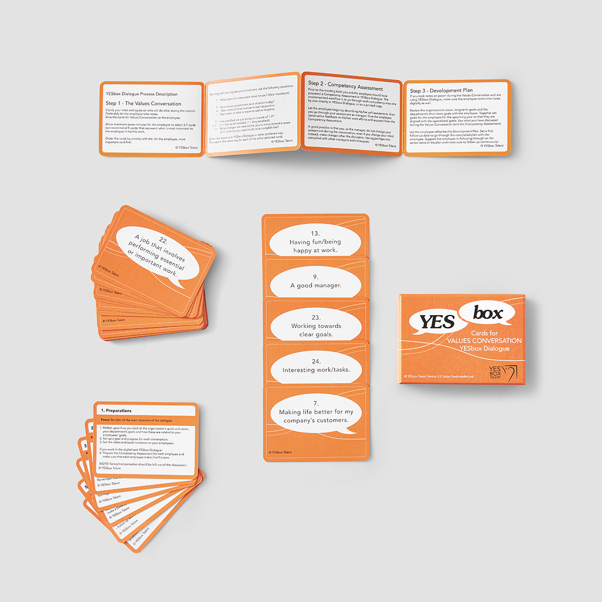 YESbox – Cards for value conversations