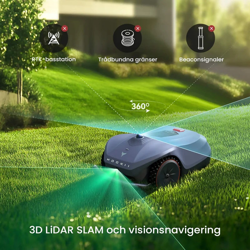Hookii/Storm Robotgräsklippare utan slinga för 6000m2