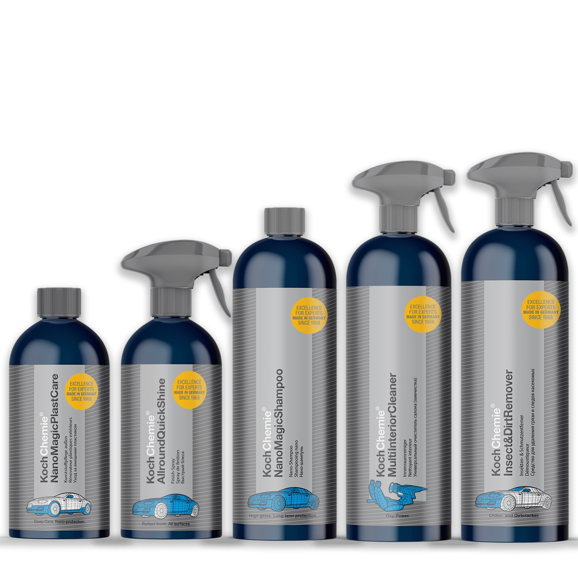 Konsumentserien - Koch-Chemie Sverige