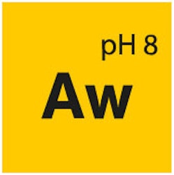 Bilschampo Aw Active Shampoo, 11 kg