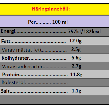 ONASSIS Grekiska köttbullar med tomatsås 280g