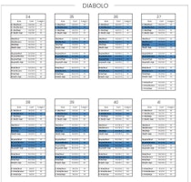EQ Diabolo Ridstövel Svart