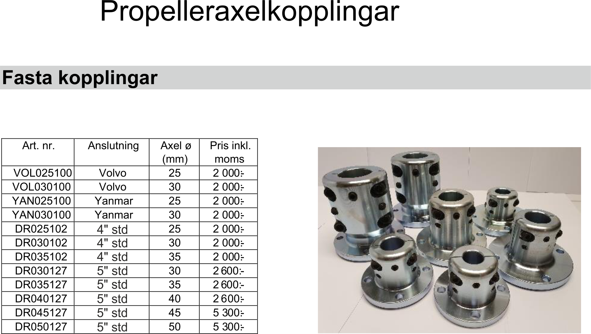 Fasta kopplingar
