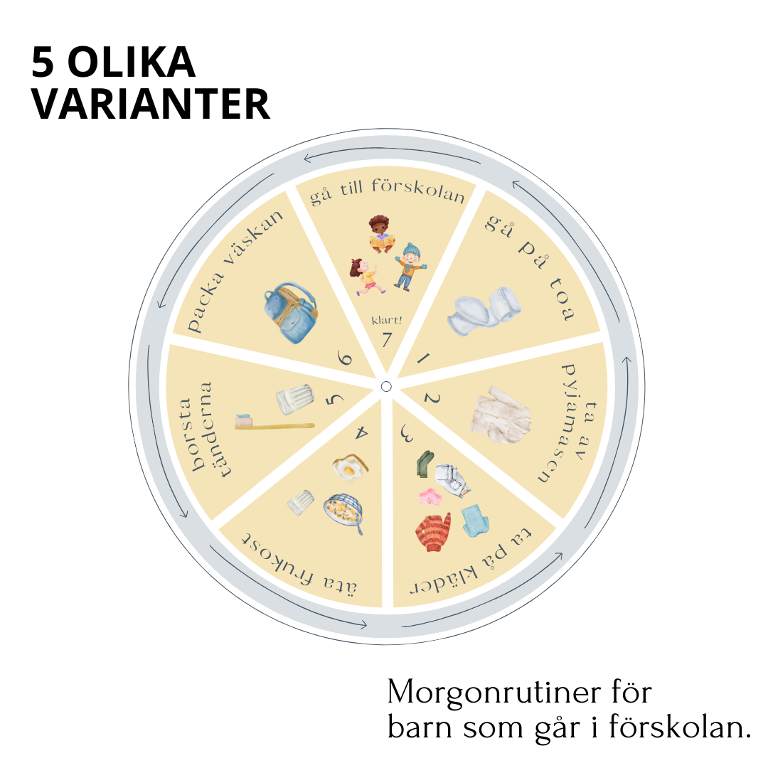 Snurror: morgon- och kvällsrutiner