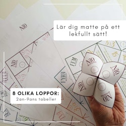 Vik en loppa - multiplikation