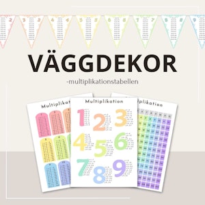 Väggdekor - multiplikation