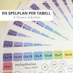 Mattespel - multiplikation (täck över)